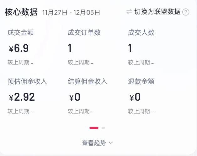 2024短视频好物带货项目，无需实拍，仅靠混剪实现纯视频带货-511资料网