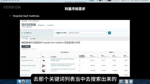 阿甘·亚马逊跨境电商选品案例(更新2025年)-511资料网