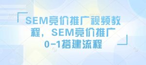 SEM竞价推广视频教程，SEM竞价推广0-1搭建流程-511资料网