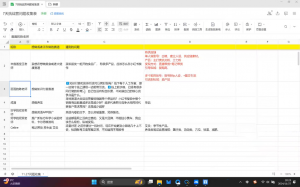 菲菲老师·小红书电商玩法-511资料网