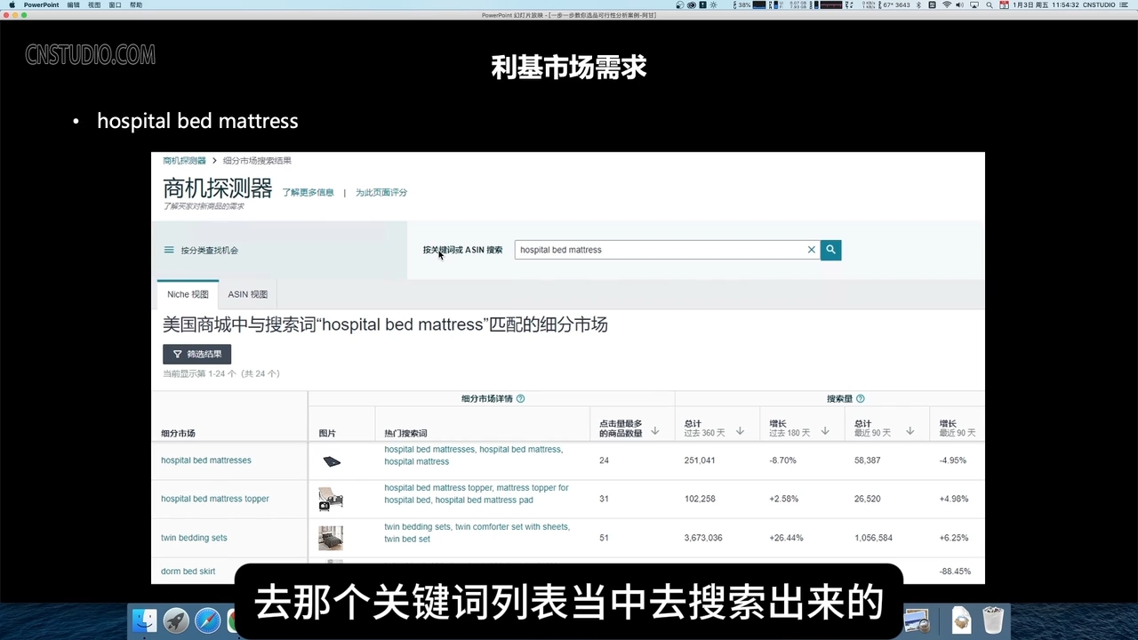 阿甘·亚马逊跨境电商选品案例(更新2月)-511资料网