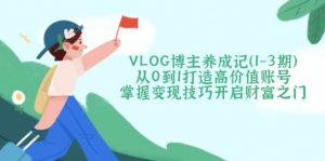 VLOG博主养成记(1-3期-511资料网