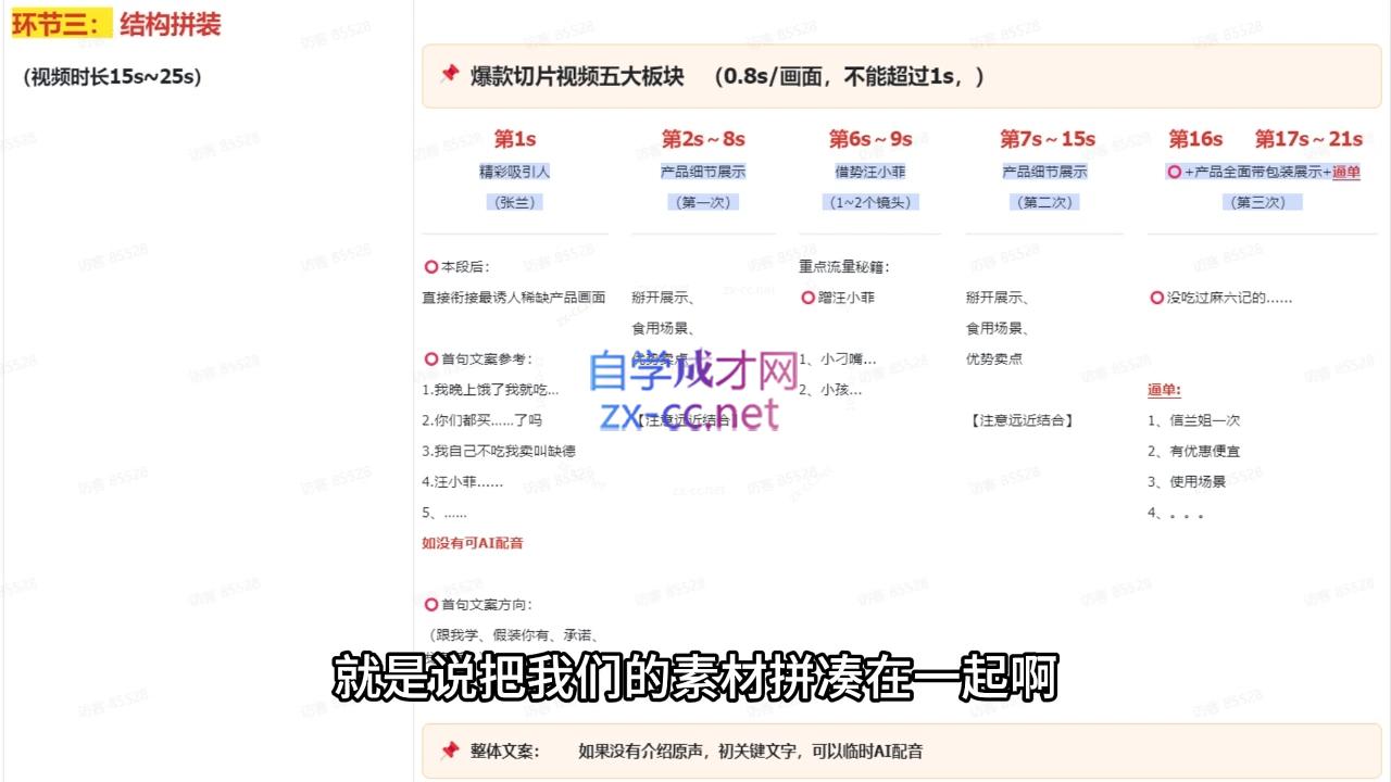吉同学·IP剪辑师内部课程(更新11月)-511资料网