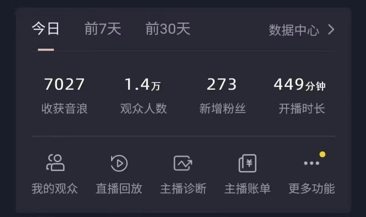 全网最新奥特曼小舞格斗大战，无人直播，礼物收不停，保姆级落地教学-511资料网