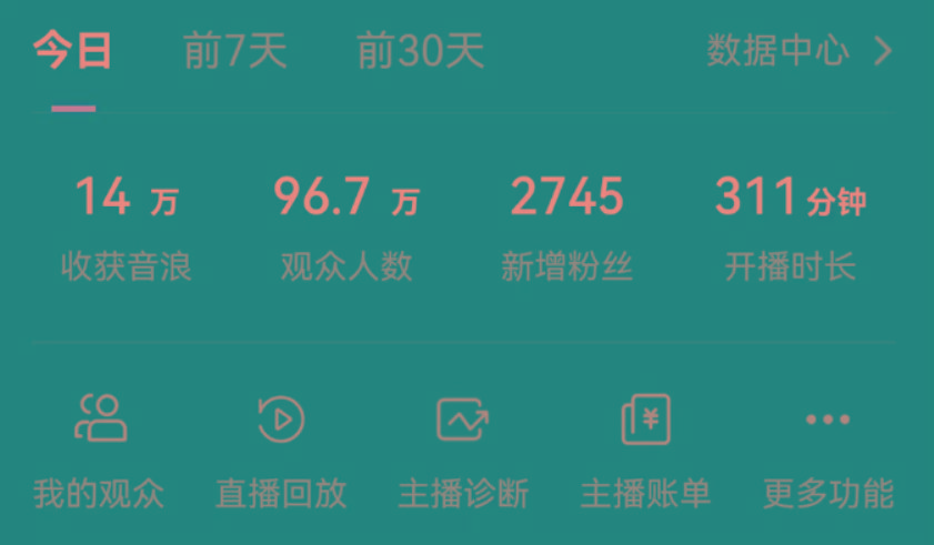 抖音无人美女玩法 双重防封手段 不封号日入1000+教程+软件+素材-511资料网