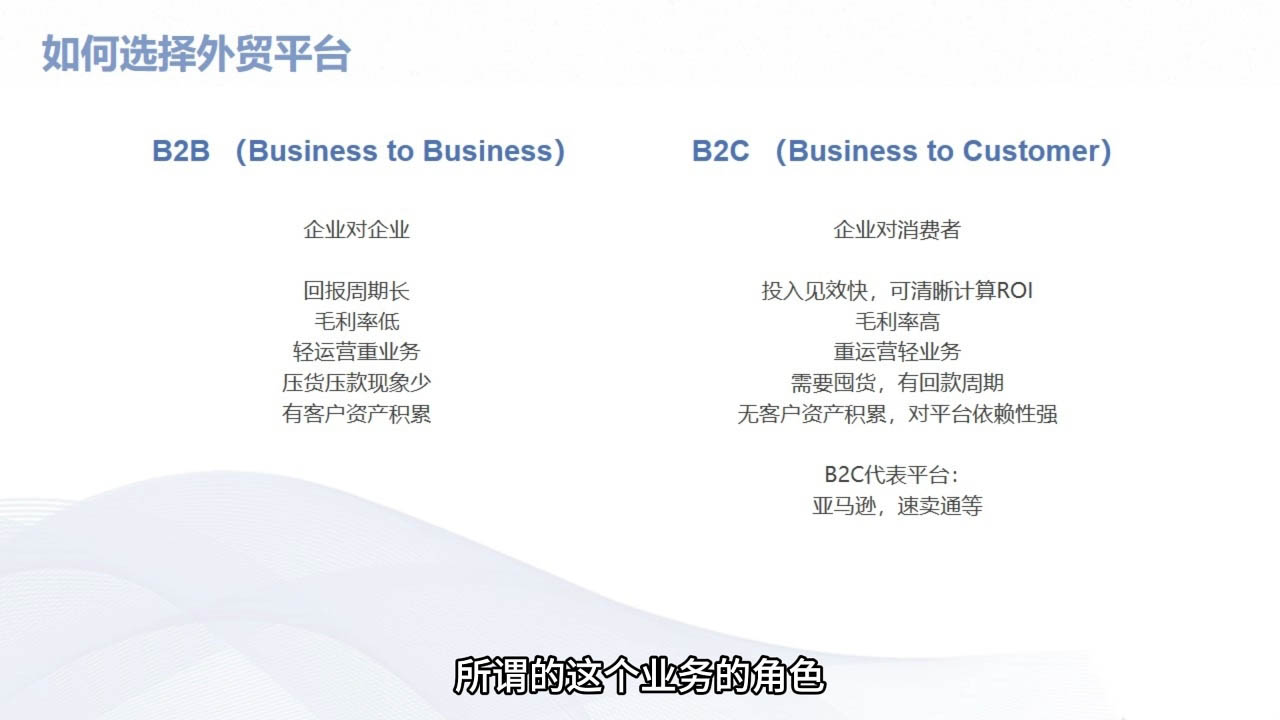 Mila老师·外贸SOP系列课程-511资料网