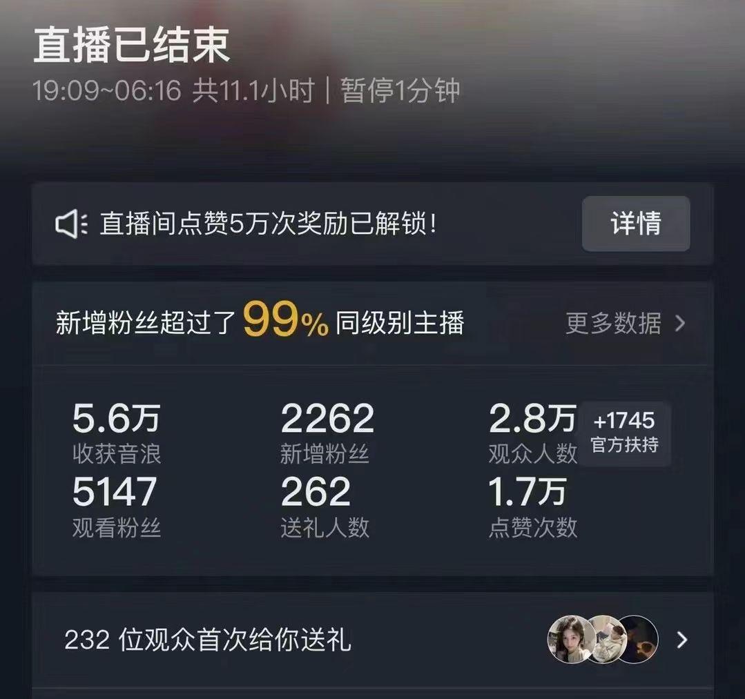 抖音24小时无人直播Ai时装秀，实操日入2000+，礼物刷不停，落地保姆及教学-511资料网