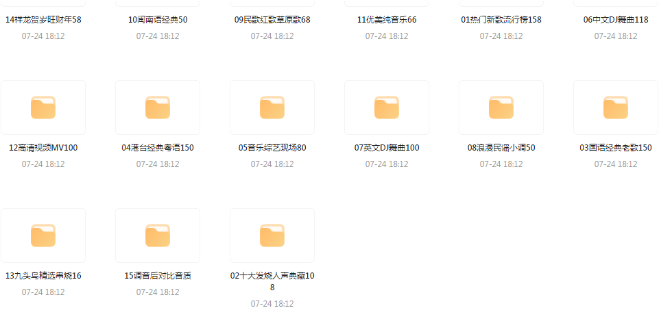 【无损音乐分享】2024龙年车载音乐九头鸟贺岁专辑-511资料网