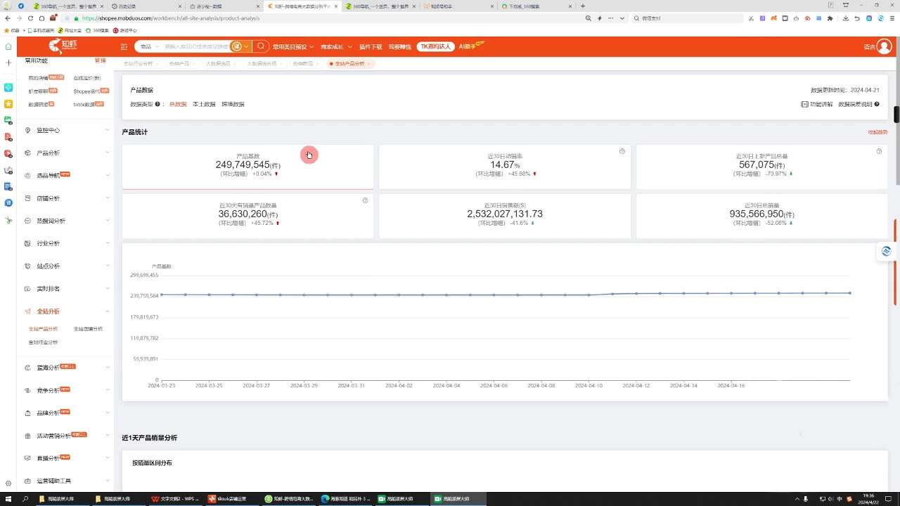 万老师·2024TikTok小店运营课程-511资料网