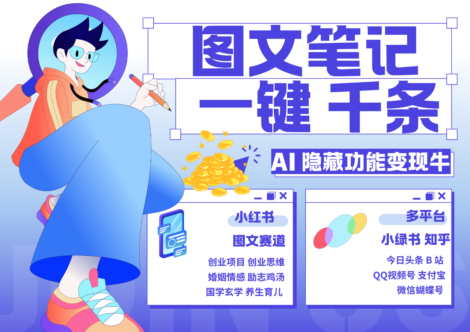 1键生成数千条图文 创业国学 秒生笔记 小红书小绿书图文 轻松引流 变现30000+-511资料网