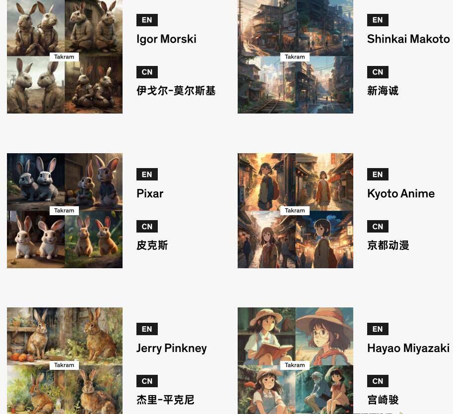 图片[1]-Midjourney辞典AIGC中英双语图文辞典+提示关键词Prompt大全-511资料网