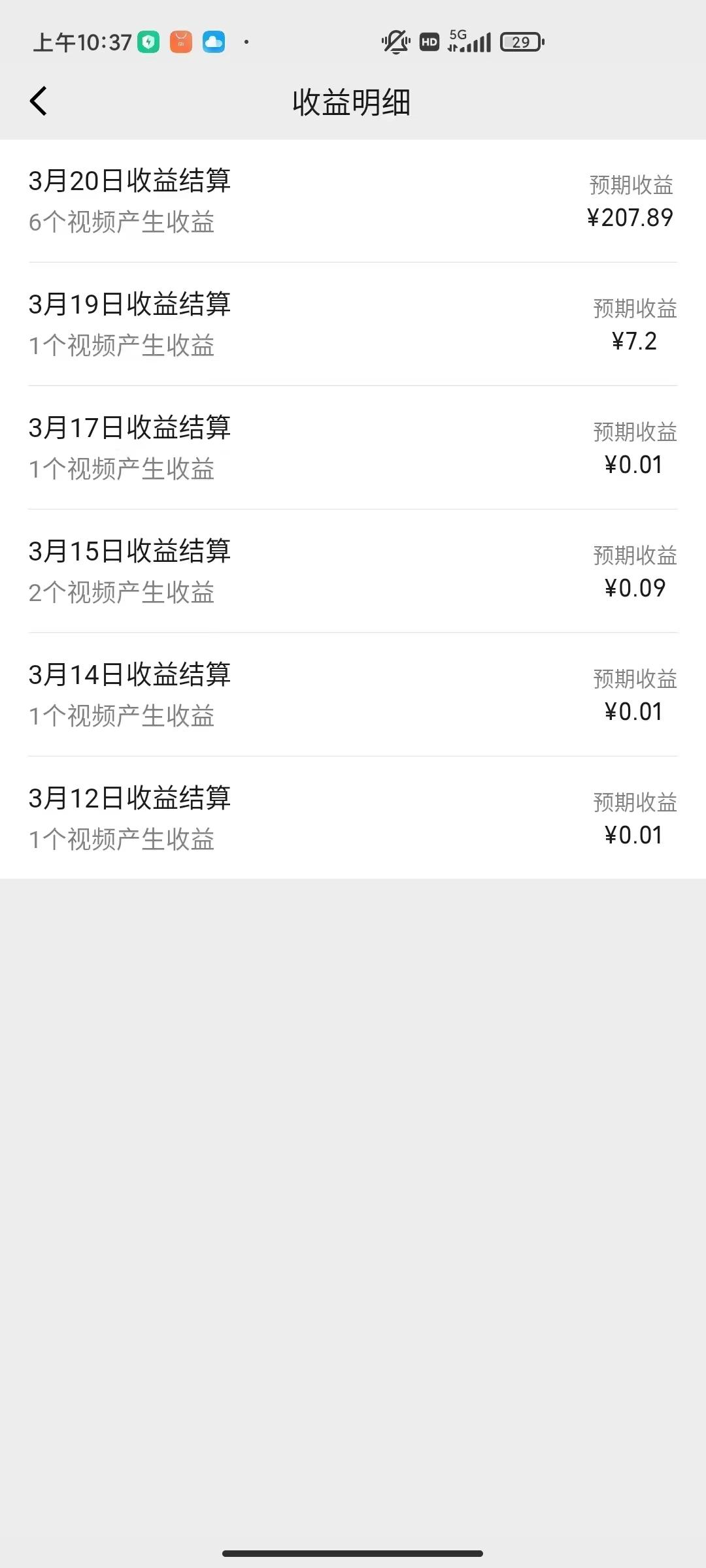 图片[1]-(9648期)盘点视频号创作分成计划，快速过原创日入300+，从0到1完整项目教程！-511资料网