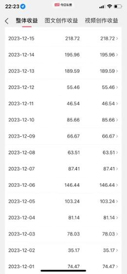 图片[1]-视频号AI一键原创爆款视频，500播放200收益，小白稳赚8000+-511资料网
