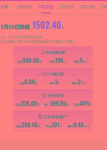 图片[1]-(9293期)2024目前网上最火短剧机器人做法，自动搜索发剧 自动更新资源 自动分享资源-511资料网