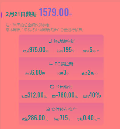 图片[1]-(9293期)2024目前网上最火短剧机器人做法，自动搜索发剧 自动更新资源 自动分享资源-511资料网