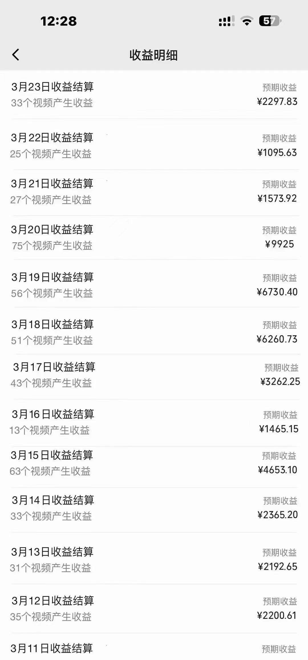 图片[1]-(9648期)盘点视频号创作分成计划，快速过原创日入300+，从0到1完整项目教程！-511资料网