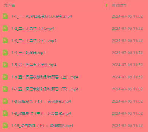 图片[2]-最新AE动画培训班-第六期：插画绘画太保守如何突破(教程+素材-511资料网