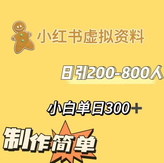 小红书动漫治愈图文的玩法，日引200-800人，小白单日变现300+-511资料网