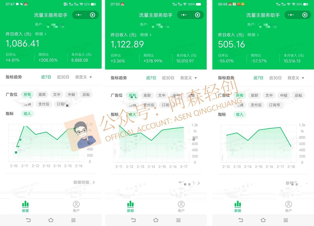 图片[1]-(9535期)无需技术，AI掘金2.0插件让你轻松赚钱，短期做到月入3万！-511资料网