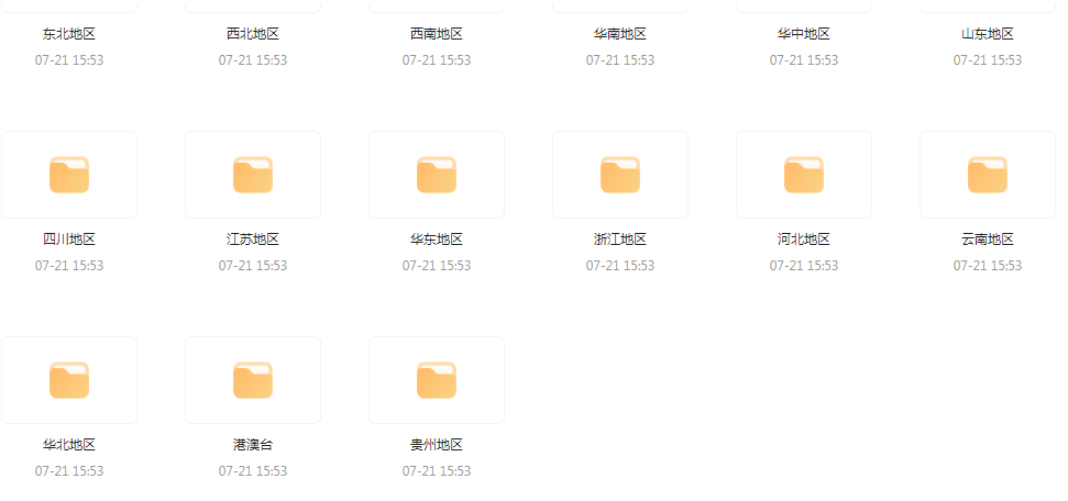 国内各地旅游攻略PDF-511资料网