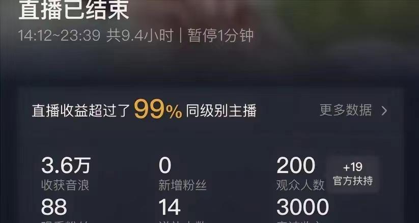 (8548期)ai无人直播美女4人组整蛊教程 【附全套资料以及教程】-511资料网