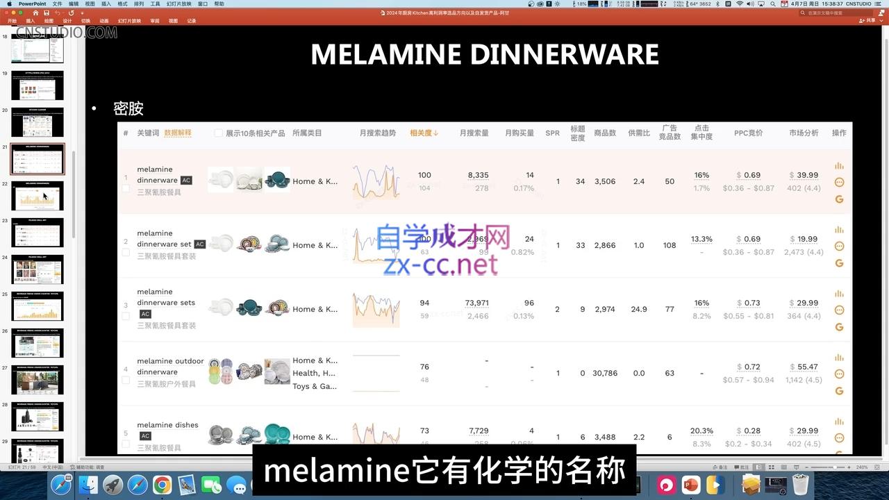 阿甘·2024年跨境电商选品案例(更新11月)-511资料网