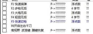 逆战PVP小功能CT-511资料网