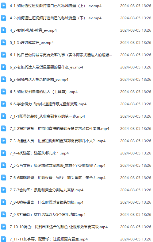 图片[2]-实体店老板获客特训营：认知、定位、文案、矩阵、直播、AI等(72节-511资料网