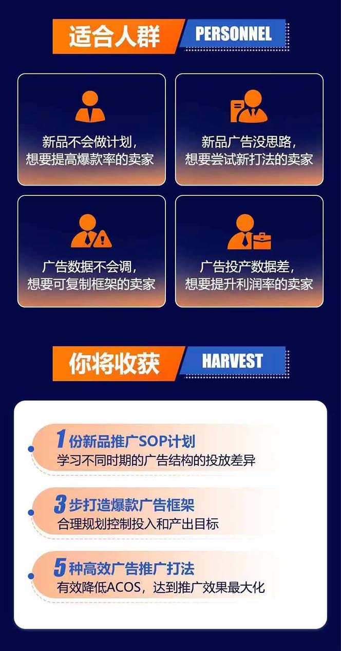 图片[2]-亚马逊爆款广告训练营：掌握关键词库搭建方法，优化广告数据提升旺季销量-511资料网