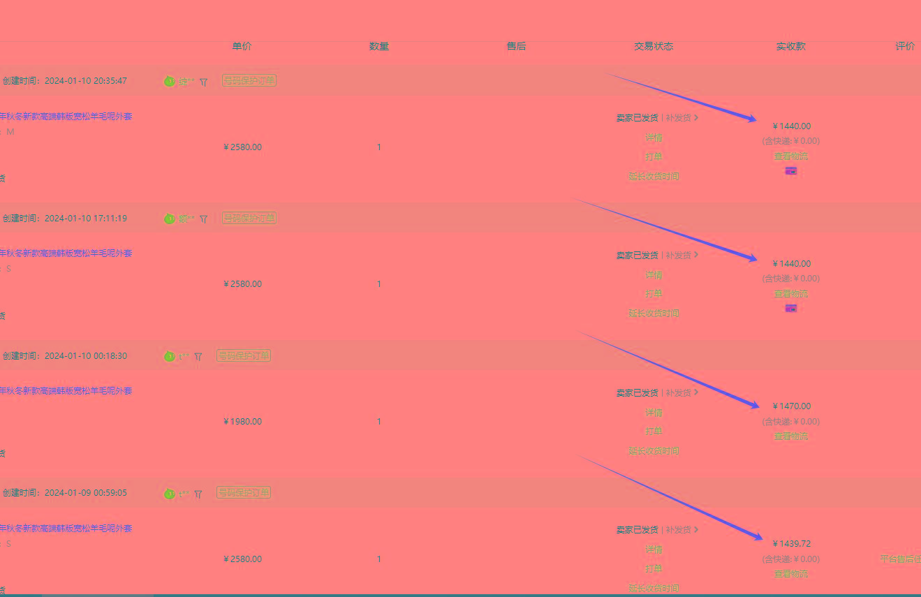 (8608期)【淘宝小众赛道】高利润女装：1单必赚1000元，超暴力可矩阵-511资料网
