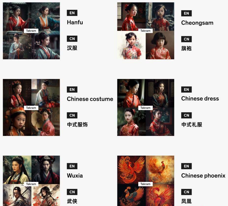 图片[4]-Midjourney辞典AIGC中英双语图文辞典+提示关键词Prompt大全-511资料网