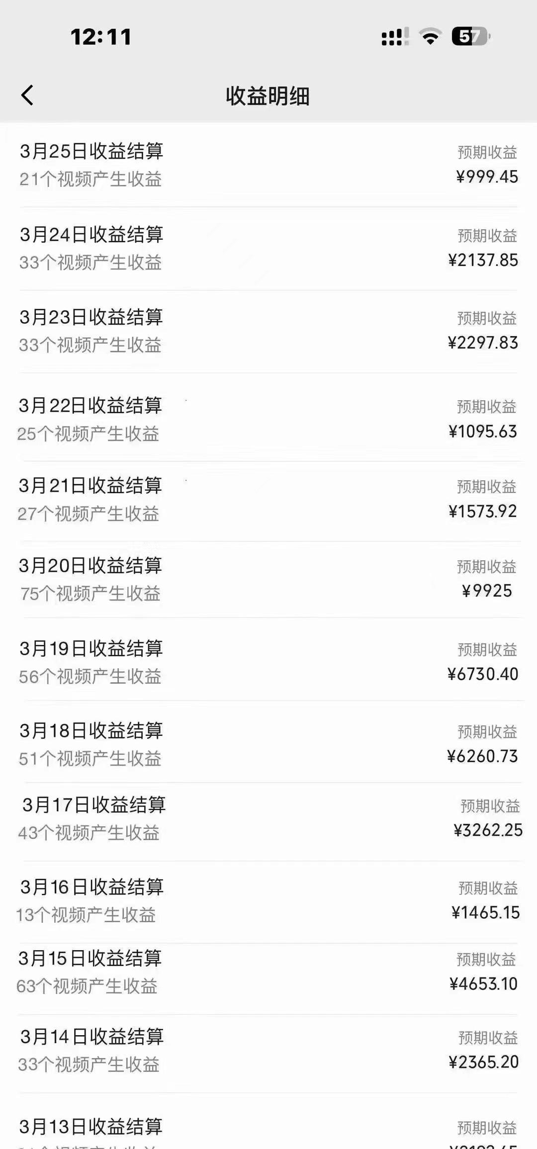 图片[1]-(9638期)单号日入1000+ 用一款软件轻松自动混剪批量生成原创视频 一键全网分发(…-511资料网